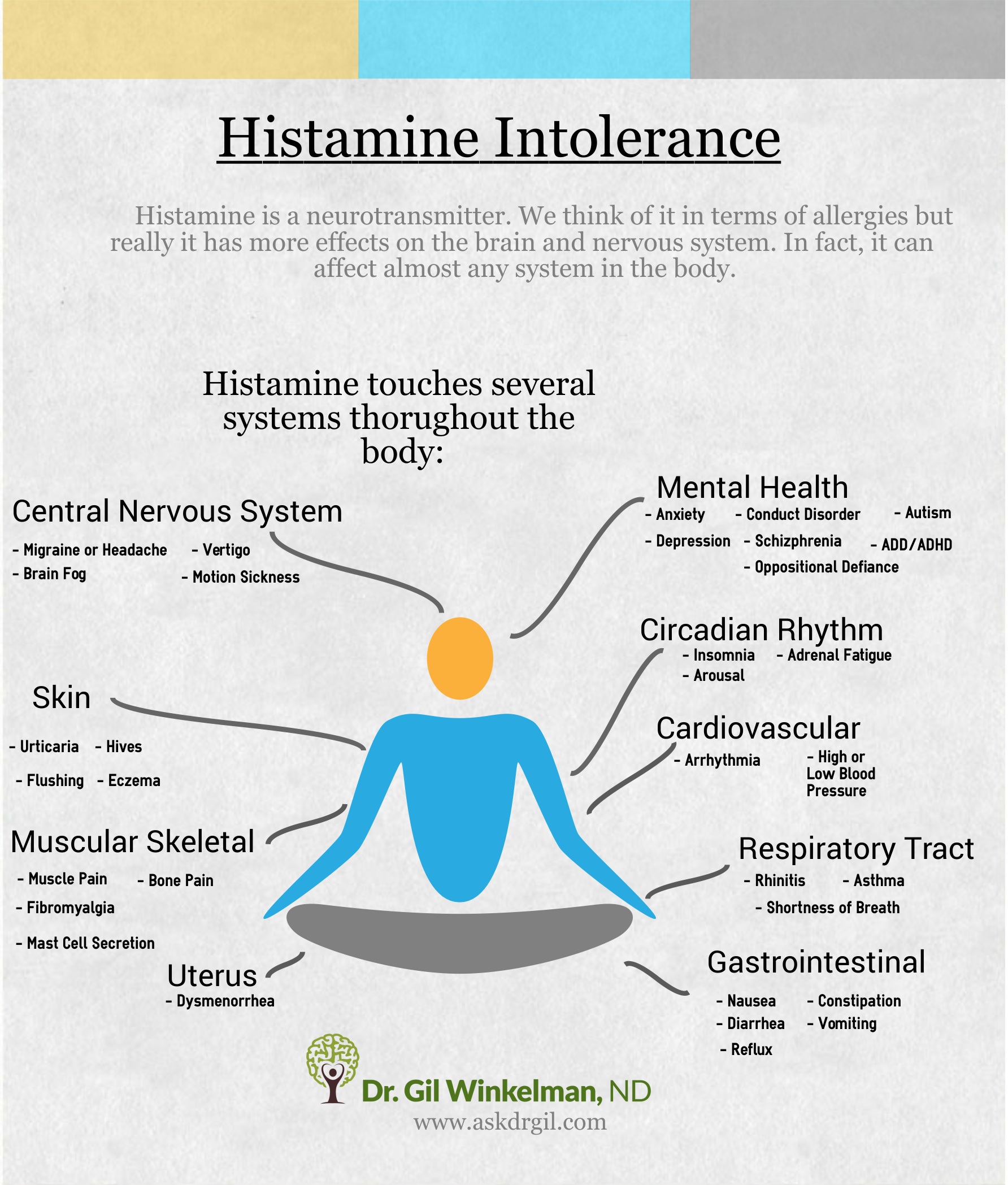 how-methylation-therapy-can-help-your-depression